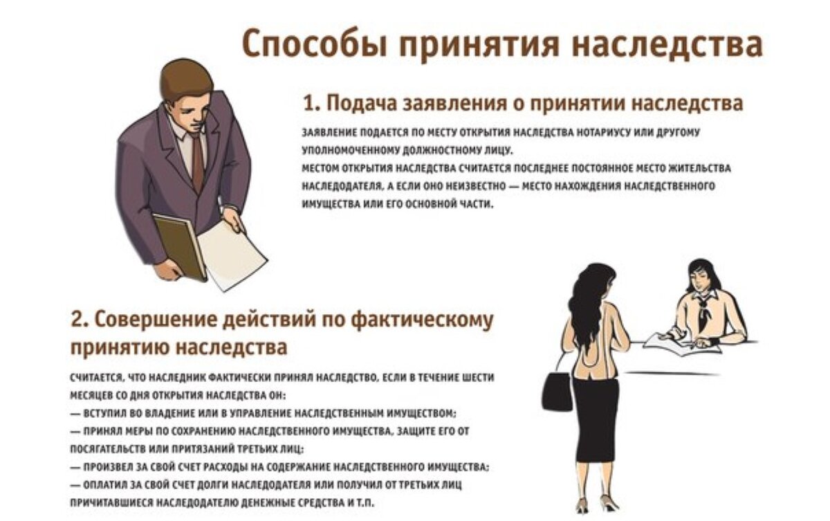 Получить жилье в наследство, продать и сэкономить на налогах. | Налоговый  консультант | Дзен