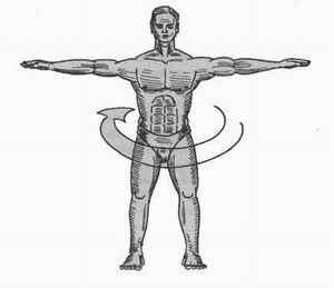 Упражнение 1