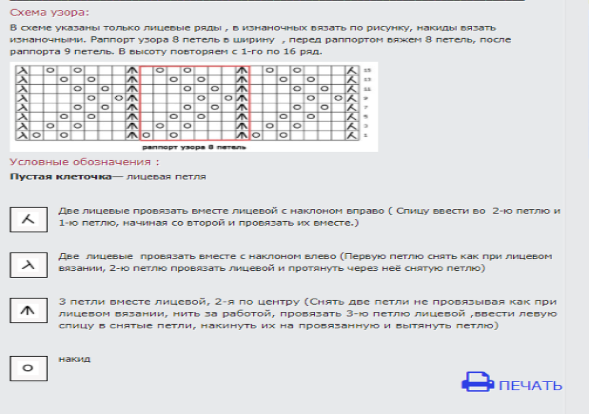 Палантин из мохера спицами схема и описание