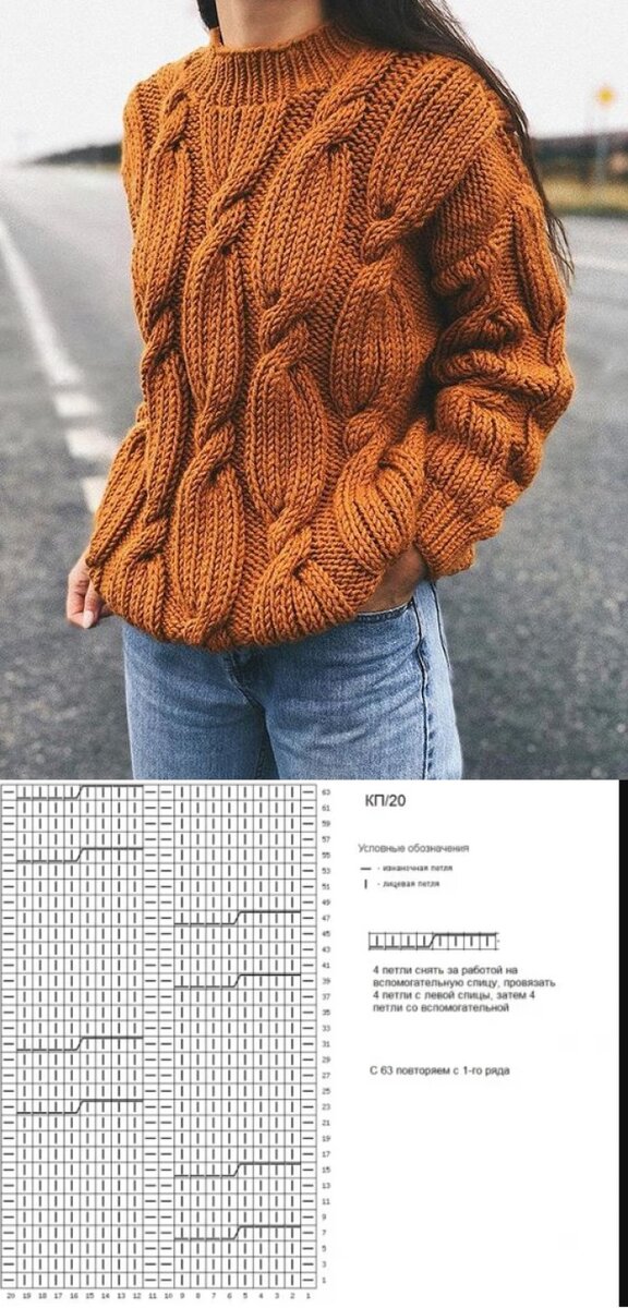 Модный свитер осень (64 фото)