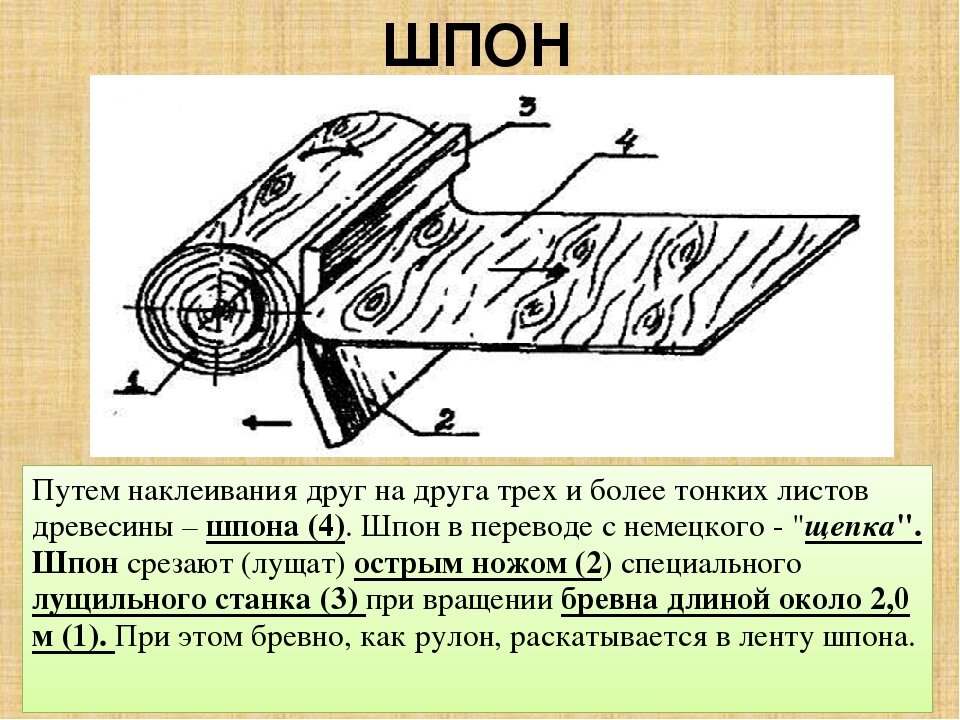 Древесный материал полученный путем склеивания трех и более тонких листов шпона