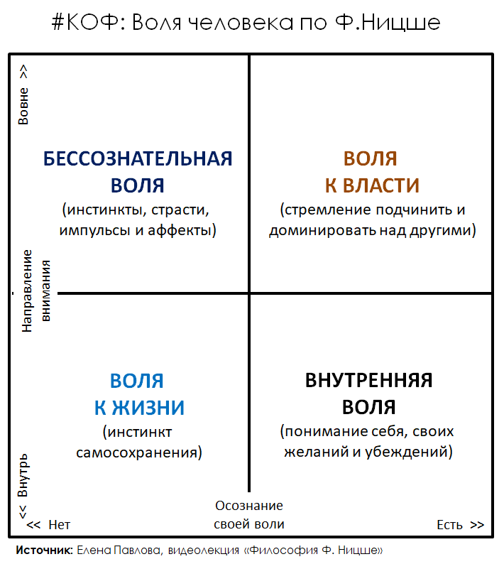 Посмотрите ролик 49' и вы обязательно найдете ... потеряете, а затем снова найдете эту концепцию, когда будете пересматривать ролик второй раз.