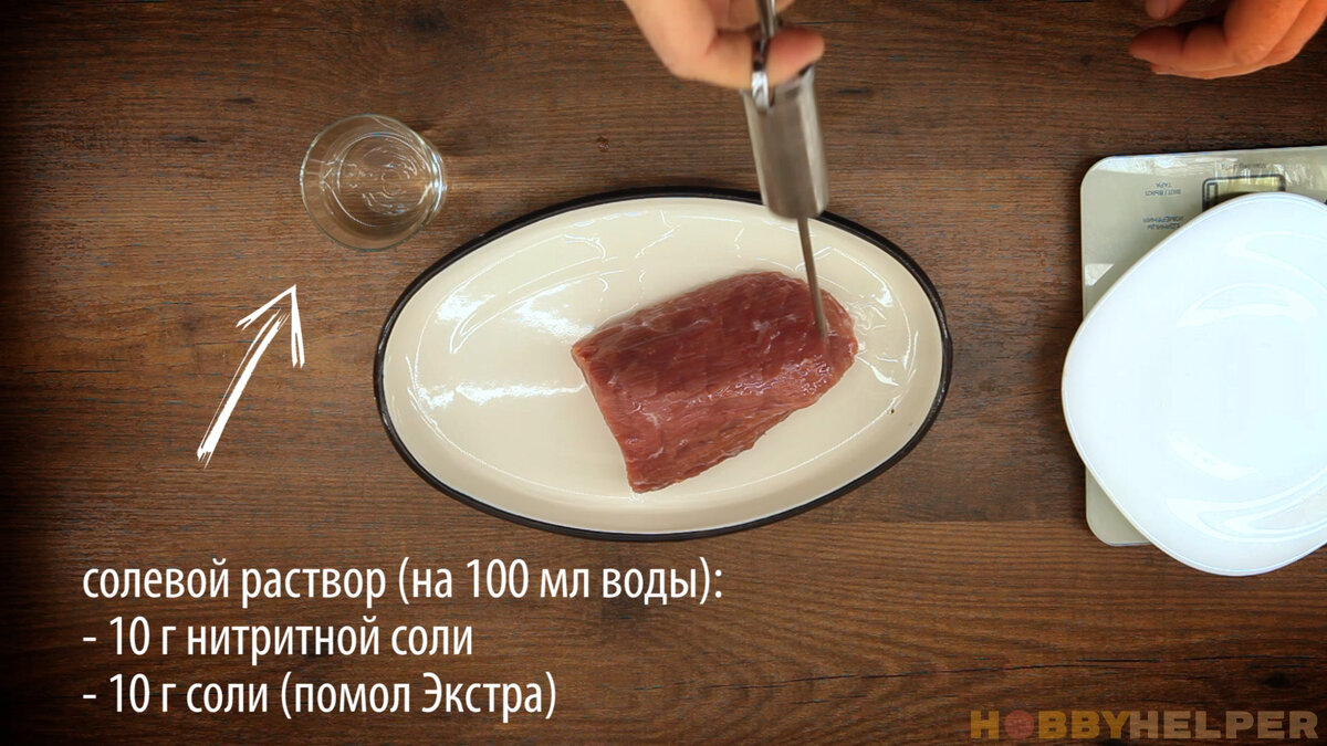 Говядина варено-копченая вместо колбасы. Диетично, вкусно и сочно! |  HOBBYHELPER | Дзен