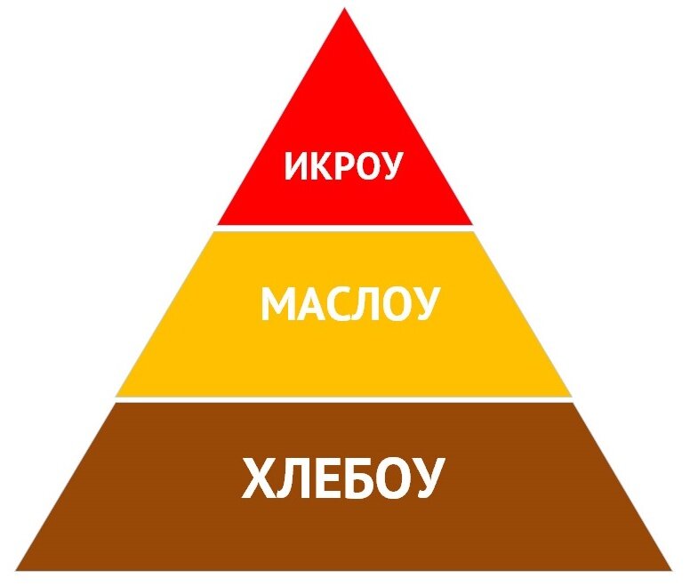 Знакомства или почему важно не париться