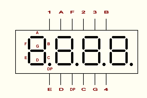 Распиновка индикатора Четырехразрядный индикатор ArcadePub Дзен