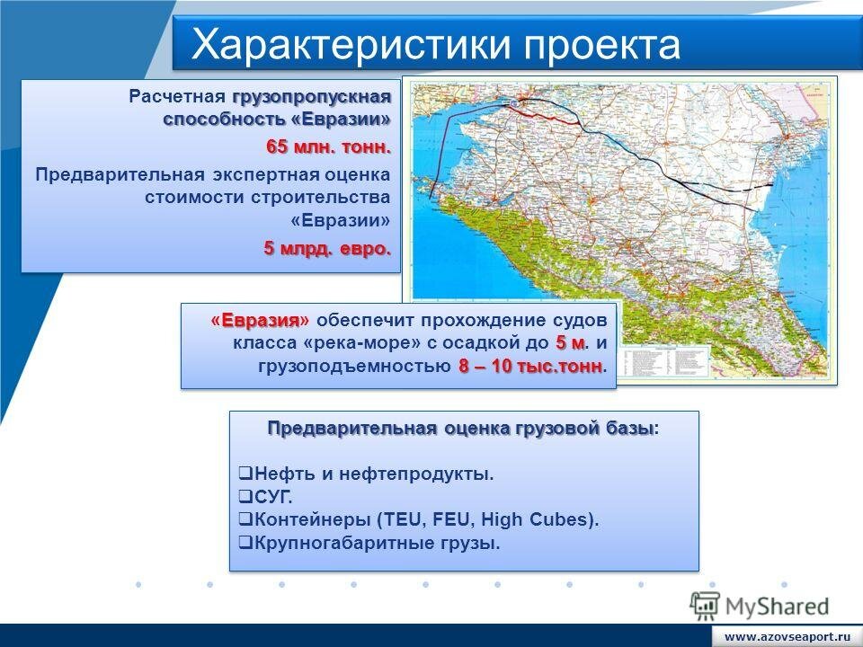 Проект канала из каспийского моря в черное море