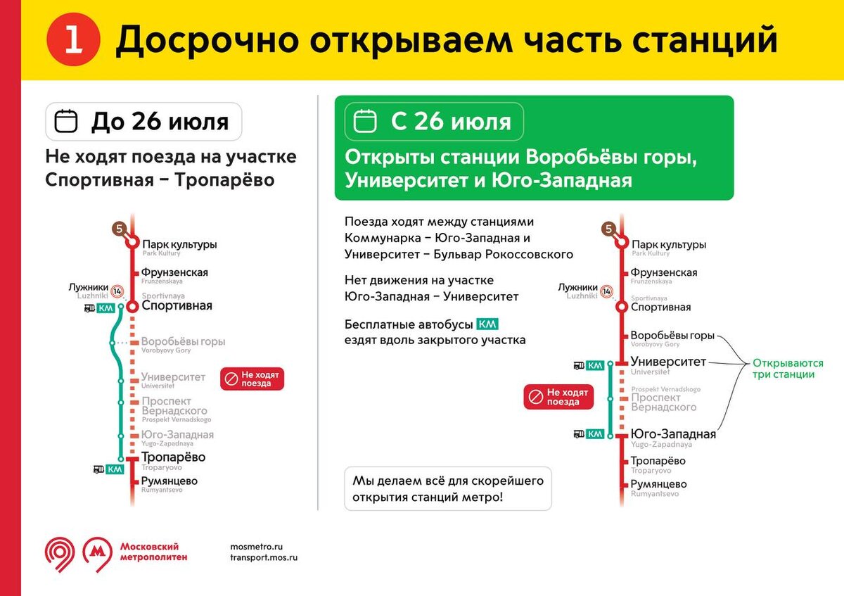 Метро москвы схема воробьевы горы