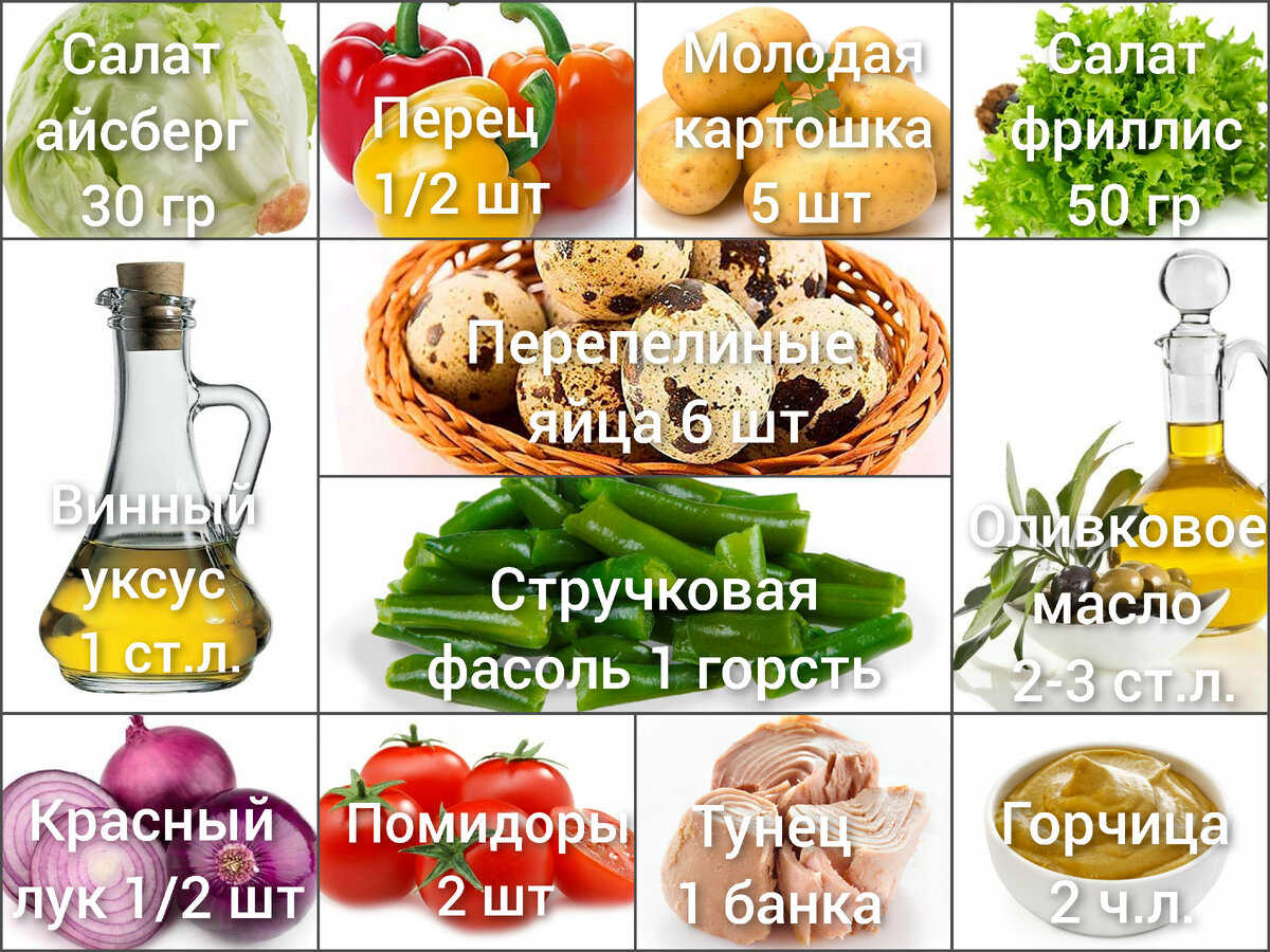 Список продуктов 