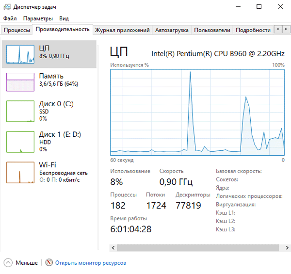 Аппаратное ускорение linux в браузере