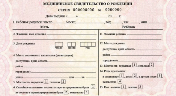 Какие документы нужны для получения свидетельства о рождении ребёнка?