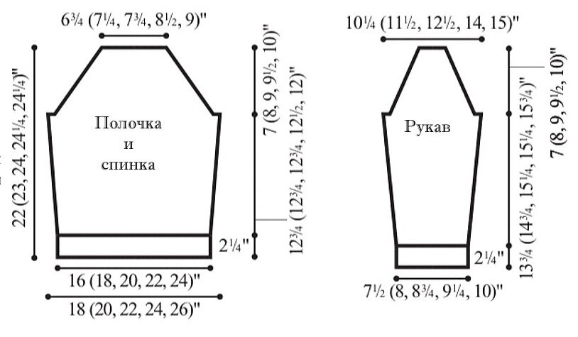 Выкройка мобильного приложения Прямой силуэт, реглан U-горловина