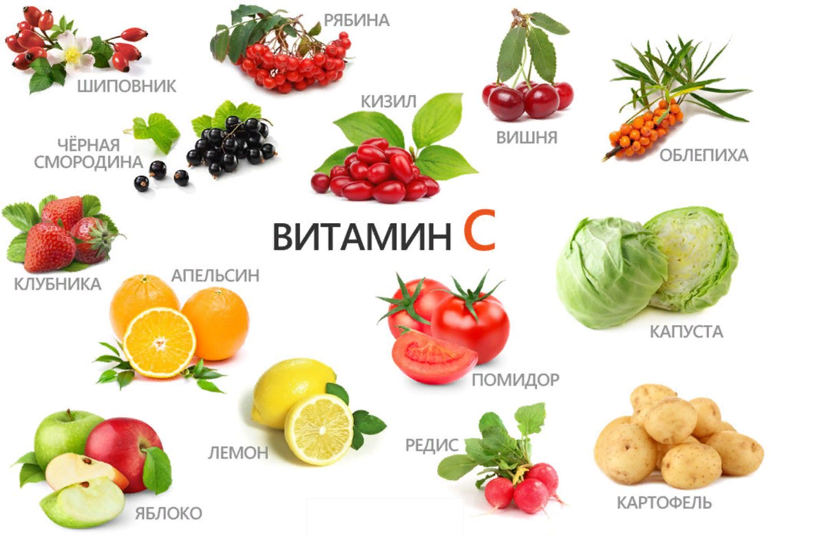 💚🧡Антиоксиданты в продуктах против старения и лишнего веса