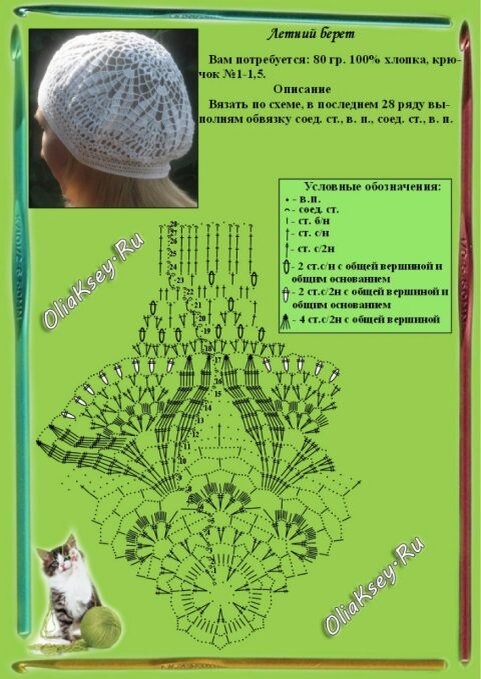 картинка взята с https://kru4ok.ru/wp/wp-content/uploads/2019/05/9275-480x679.jpg