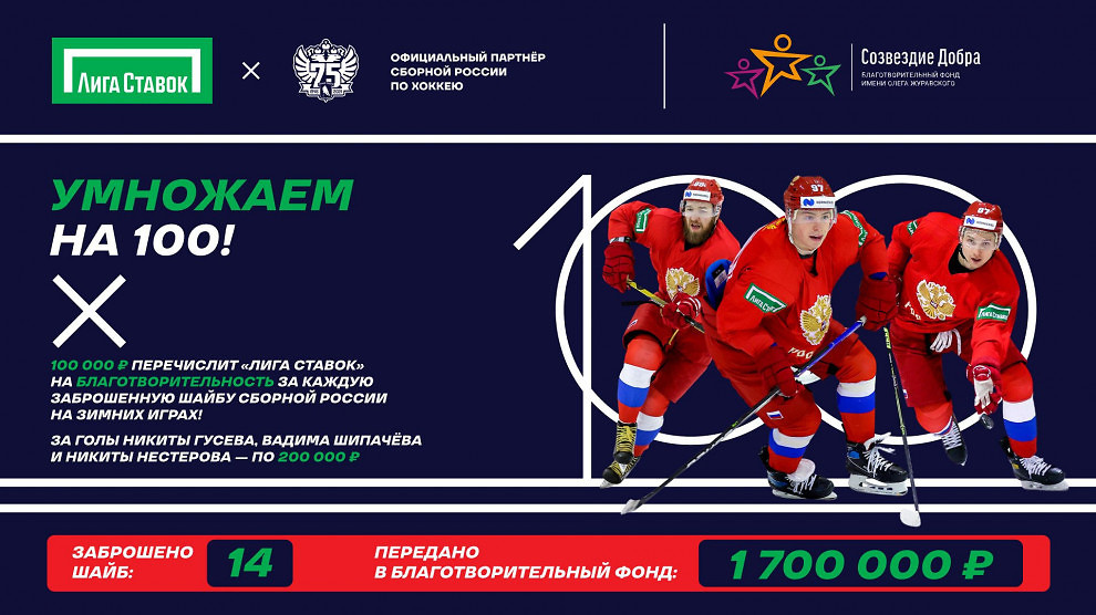 Фото: предоставлено Благотворительным Фондом «Созвездие Добра» 