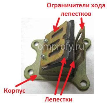 Как снять лепестковый клапан