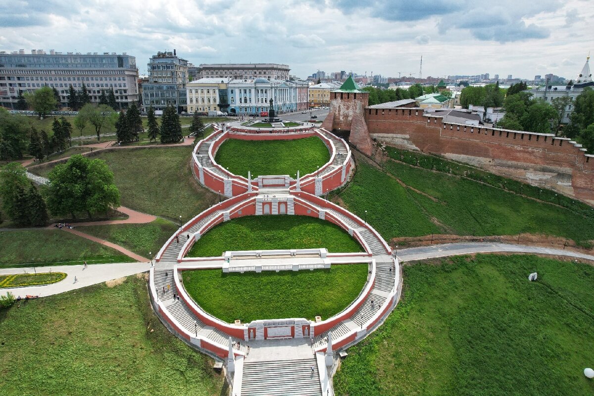 достопримечательности в нижнем новгороде