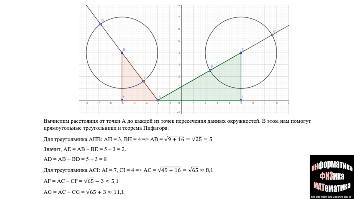 Демоверсия математика профиль 2024