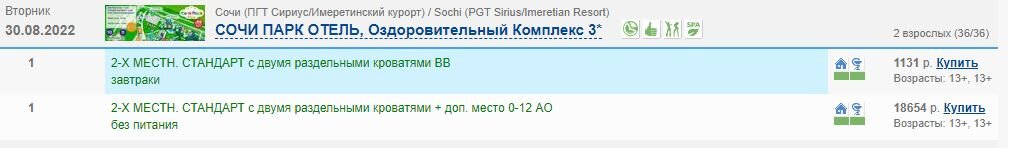 Здесь видно, что номер мы брали по 1131 рубль за двоих, а другая категория на ту же даты уже стоит больше 18 тысяч - и это не глюк сайта, это реально так и есть :) Невероятно, но факт! Скриншот автора