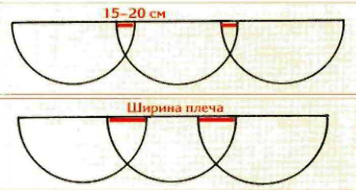 Сваги должны заходить друг на друга