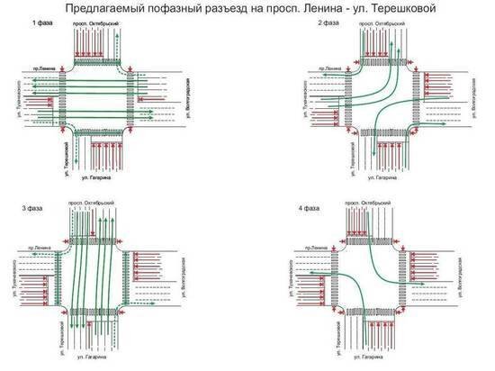     Фото: администрация Кемерова