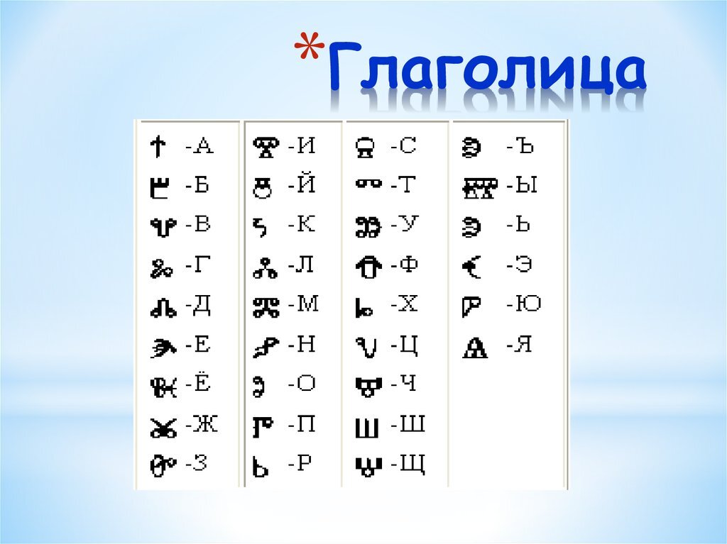 Перевод на глаголицу. Славянская глаголица. Буквы глаголицы. Глаголица алфавит. Глаголица письменность.