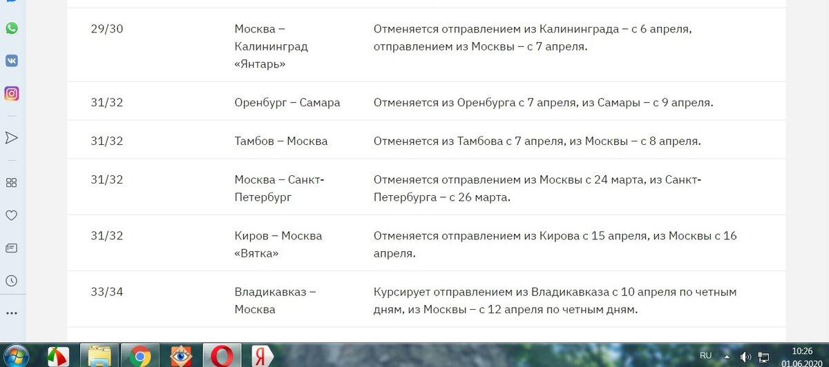 пригородный поезд тамбов котовск. маршрут поезд тамбов. расписание автобусов кирсанов тамбов. расписание кирсанов тамбов. маршрут поезд тамбов.