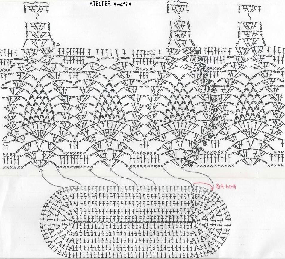 Авоськи связанные крючком схемы