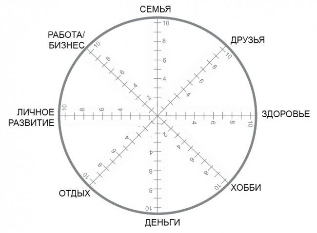 Фото с сайта https://www.adme.ru