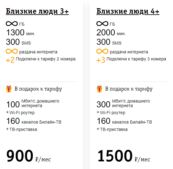 Как работает тариф близкие люди 3. Близкие люди 3+. близкие люди 3+ тариф билайн. подключить тариф близкие люди 4+.