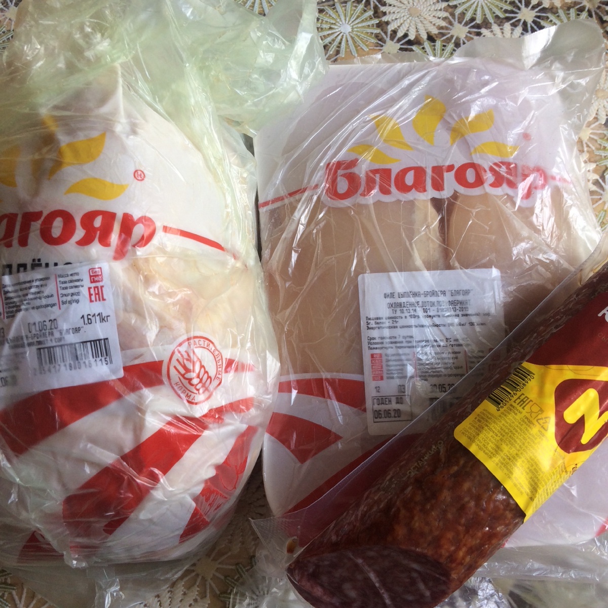 Курица, филе, колбаса