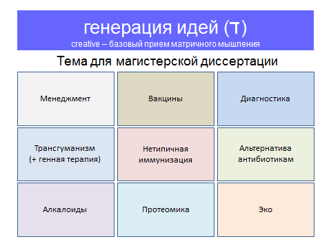 Главное не останавливаться на первой "подходящей" идее.