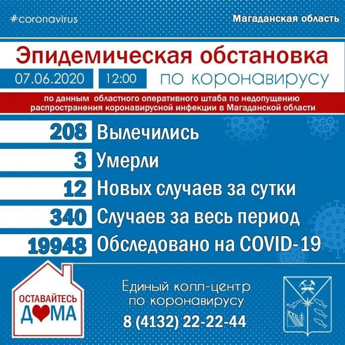 screen, почти тысяча колымчан не может покинуть родной регион и воспользоваться ранее взятыми авиабилетами