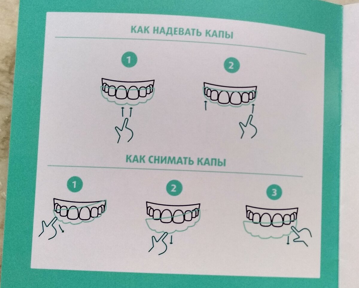 Инструкция