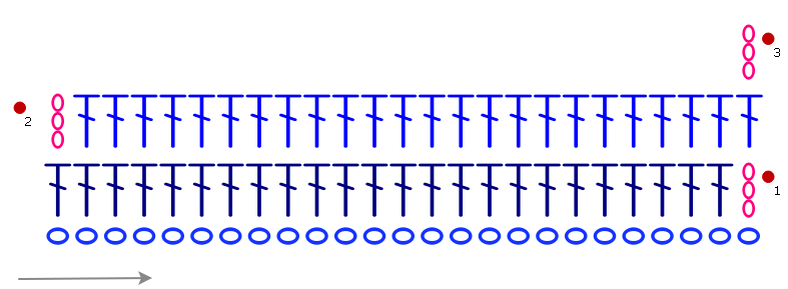 Два способа вязания 1-го столбика в начале ряда
