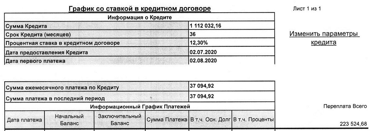 Расчет по кредиту со страховками