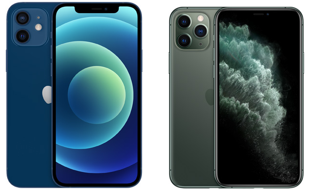 реальные размеры