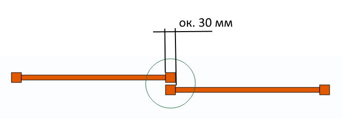 Перехлест дверей-купе.