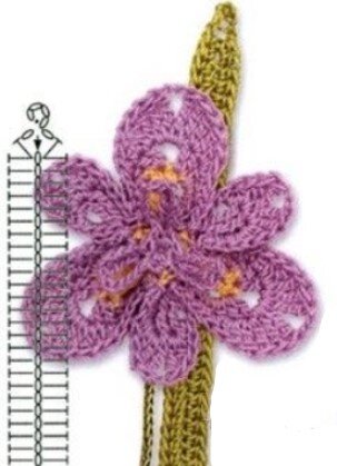Маленькие цветы крючком - делаем для начального обучения технике вязания