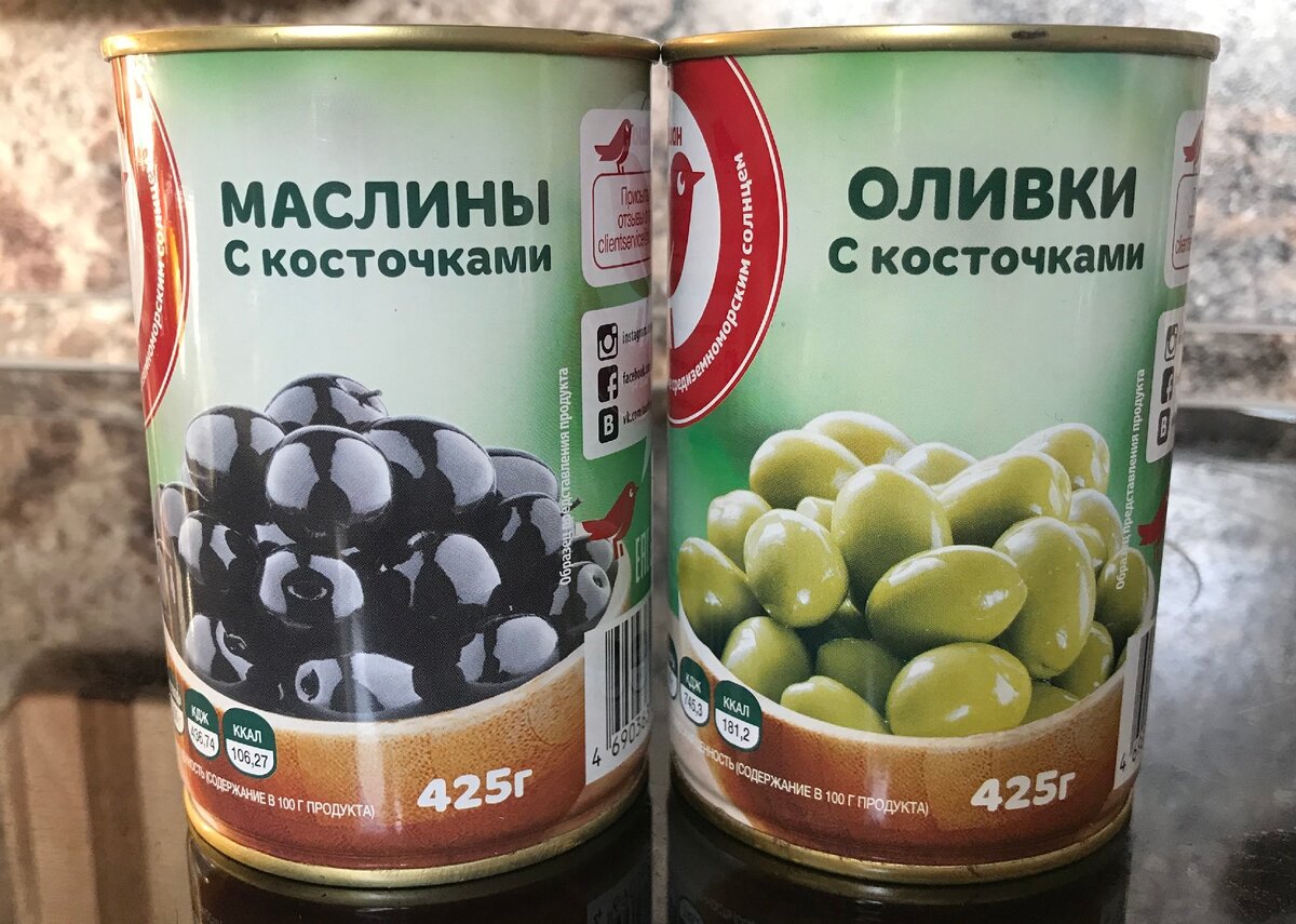 Стандартный взгляд на оливки-маслины