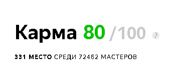 Карма за 18-24 января. Скриншот автора.