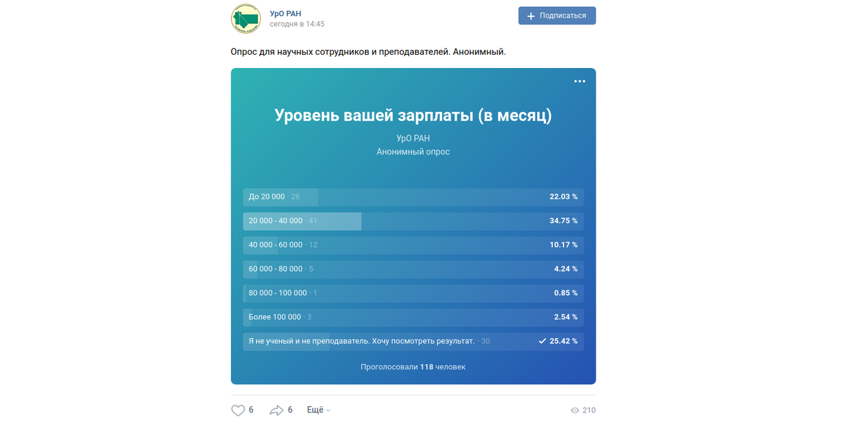 Опрос в соцсетях