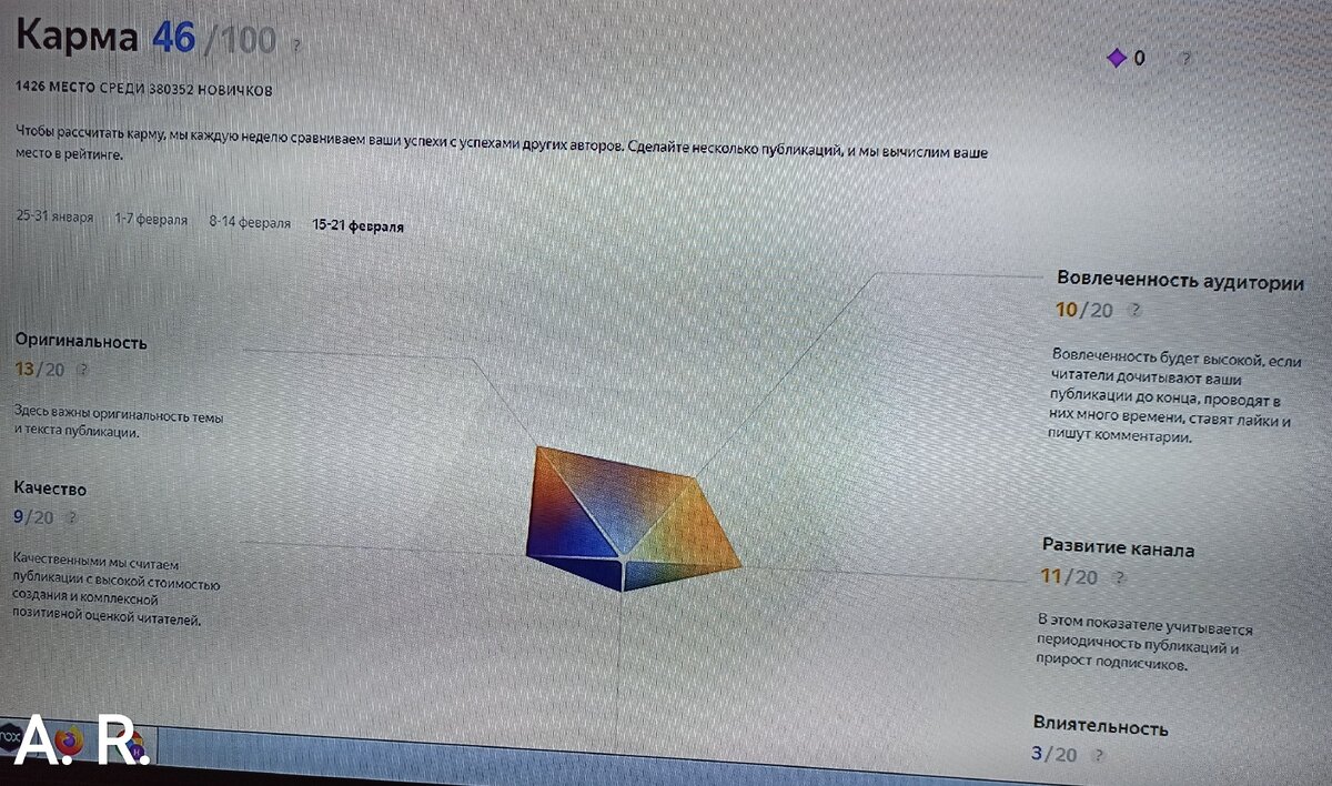 Скрин автора