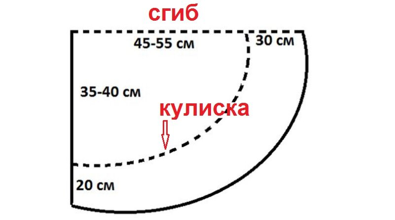 Донской платок