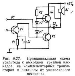 Схемы усилителей мощности на германиевых транзисторах. Секреты звучания германиевых УНЧ.