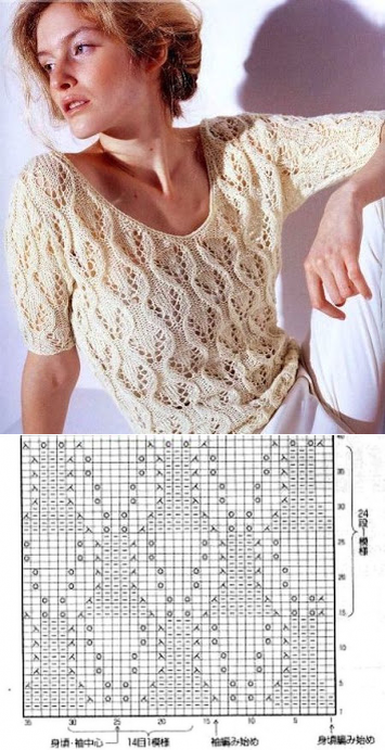 : https://postila.ru/post/57446413