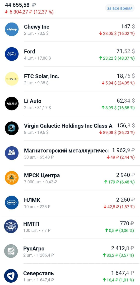 -2