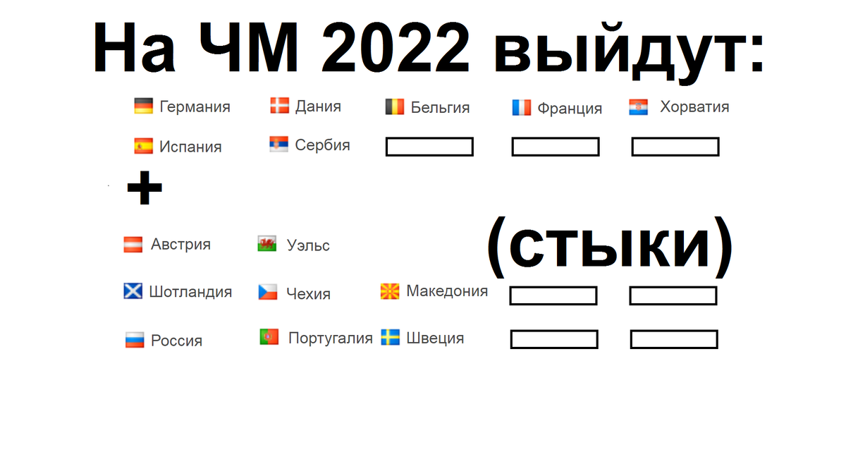Чемпионат сербии по футболу турнирная. Таблица футбола россии 2017. Чемпионат сербии по футболу турнирная. Чемпионат сербии по футболу турнирная. Стэнли 2024 таблица кубка.