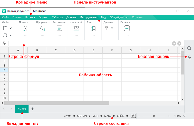 Человек, который когда либо работал с Excel, найдет интерфейс МО Таблица знакомым в общих чертах.