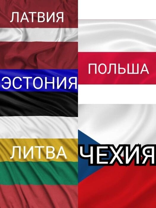 Государства, проводящие агрессивную русофобскую политику.