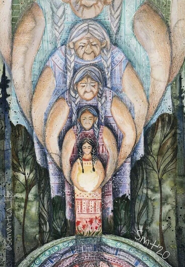 Фото взято из интернета 